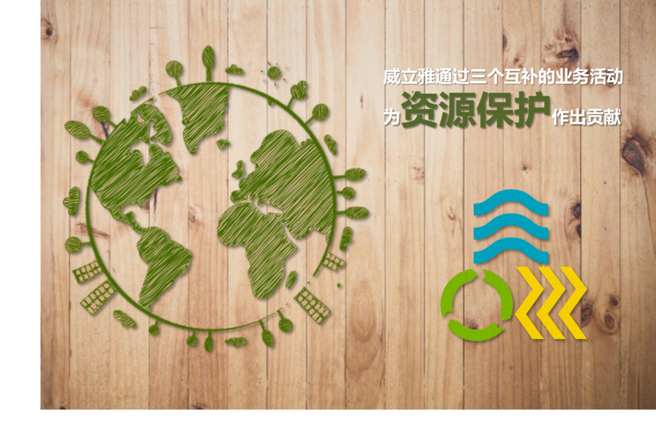 Preserving resources_CN 保护资源, 优化资源, 资源节省, 资源质量